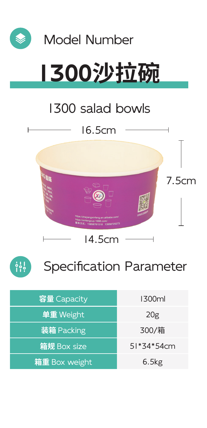 1300 salad bowls full product area
