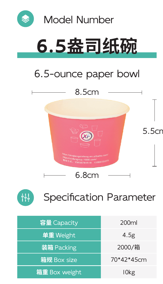 6.5-ounce paper bowl full product area