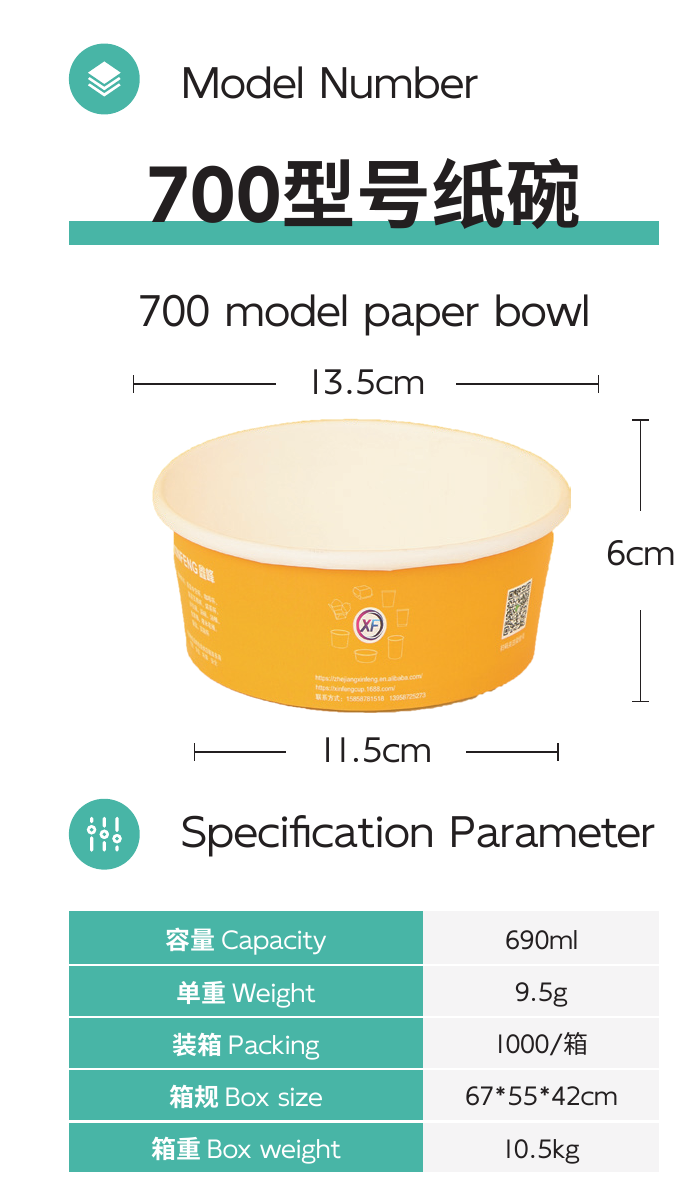 700 model paper bowl full product area